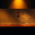 Why is Dune expensive?